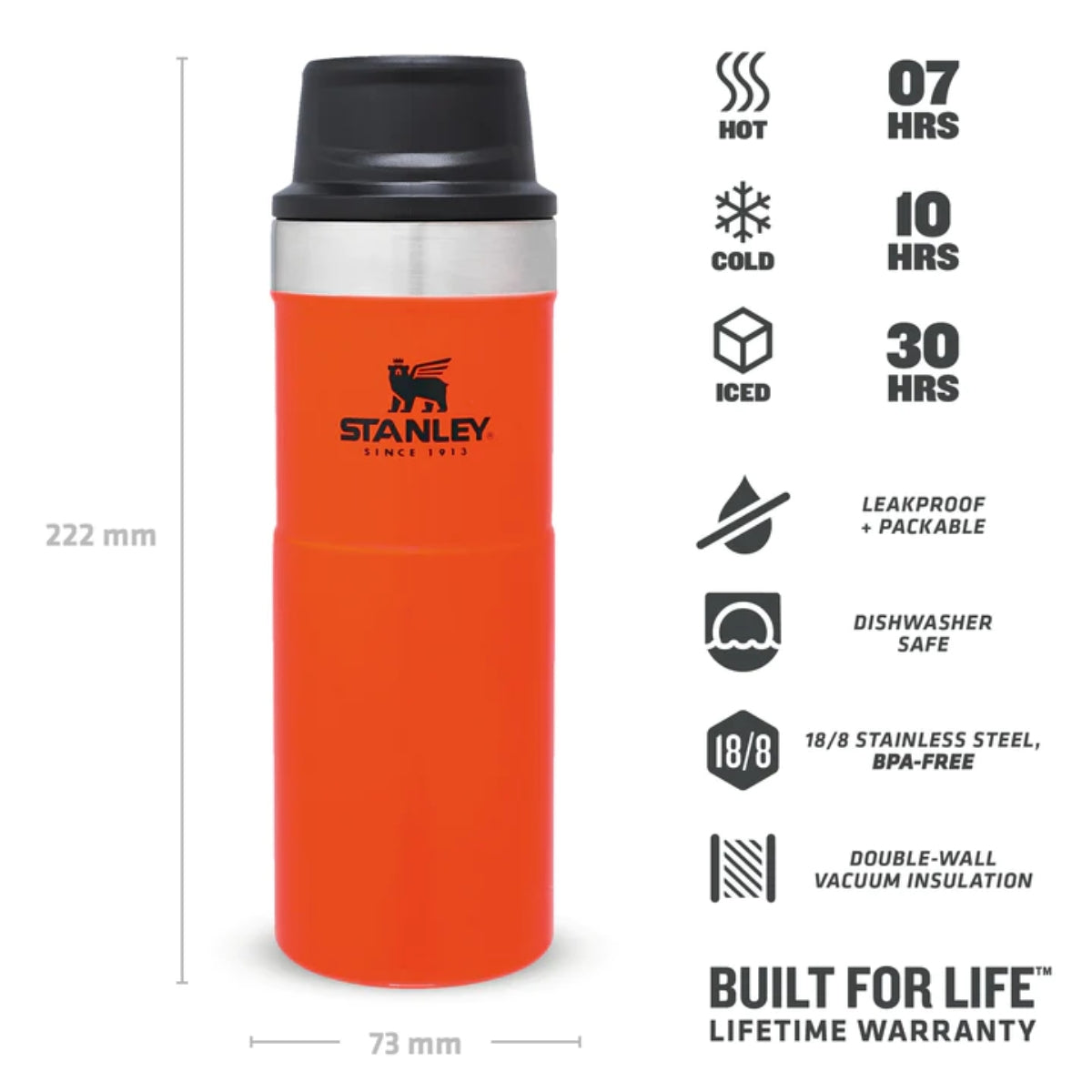 STANLEY COLLECTORS TRIGGER ACTION MUG 470ML